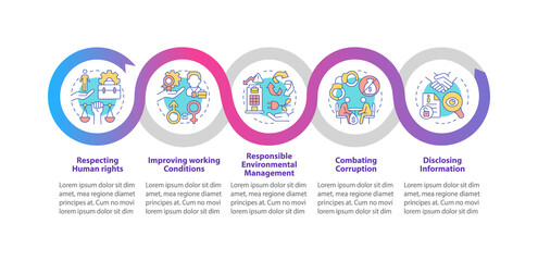 CSR issues vector infographic template. Workplace conditions presentation outline design elements. Data visualization with 5 steps. Process timeline info chart. Workflow layout with line icons