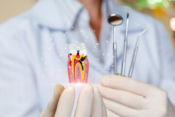 The concept of diagnosis and treatment of tooth disease.