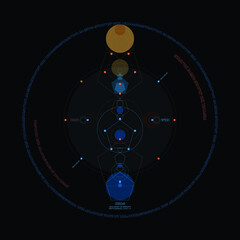 Circular Ancient HUD and UI interface