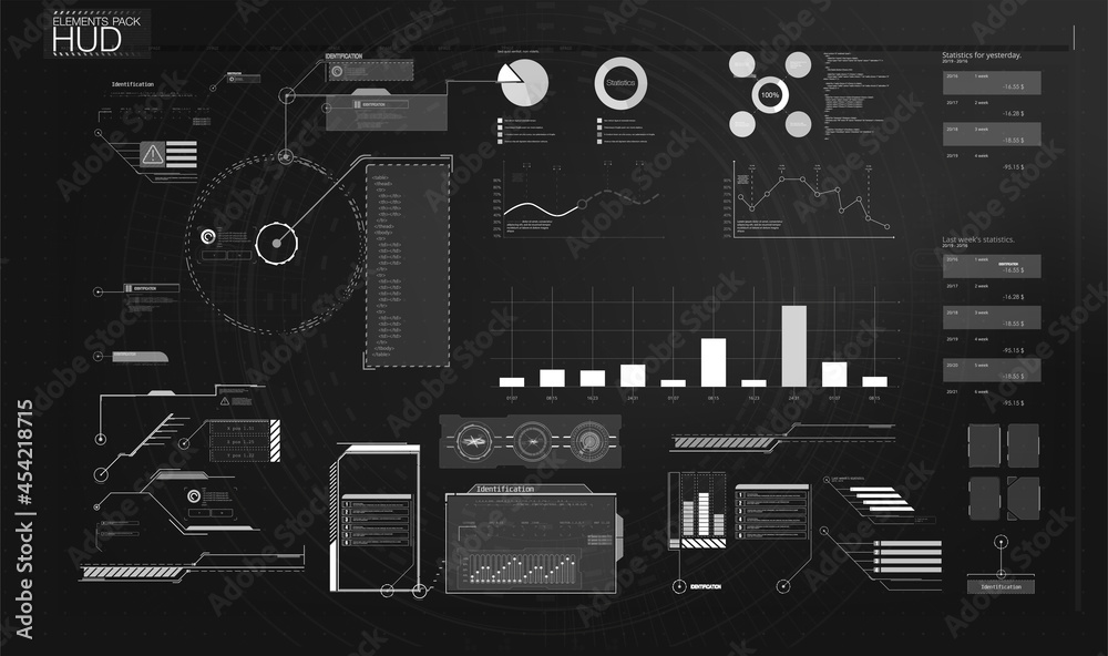 Poster Dashboard user admin panel template design. Analytics admin dashboard. Diagram template and chart graph, graphic information visualization illustration.Technology user interface display.