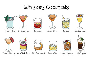 Collection set of classic whiskey based cocktails Manhattan, Whisky sour, Old Fashioned, Penicillin, Sazerac, Mint Julep, Irish coffee, Rusty nail and others. Cartoon doodle style vector illustration - obrazy, fototapety, plakaty