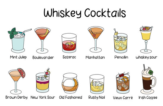 Collection set of classic whiskey based cocktails Manhattan, Whisky sour, Old Fashioned, Penicillin, Sazerac, Mint Julep, Irish coffee, Rusty nail and others. Cartoon doodle style vector illustration