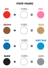 Color mixing scheme for kids. Primary and secondary colors.