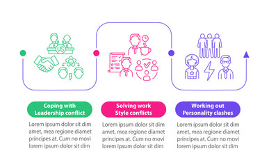 Team conflicts vector infographic template. Communication presentation outline design elements. Data visualization with 3 steps. Process timeline info chart. Workflow layout with line icons