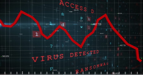 Red graphs moving against data processing