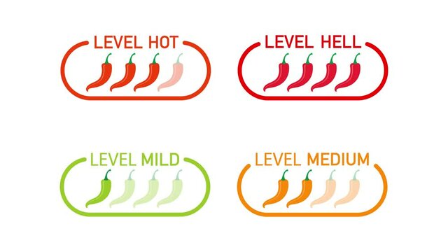 Hot red pepper strength scale indicator with mild, medium, hot and hell positions. Motion graphics.
