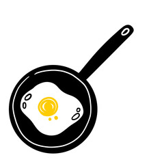 Fried eggs in a frying pan. Doodle breakfast. Sketch scrambled eggs. Minimalist Kitchen element. Outline cartoon