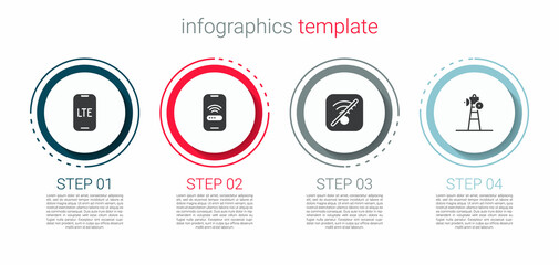 Set LTE network, Mobile with wi-fi wireless, No Wi-Fi internet and Satellite dish. Business infographic template. Vector