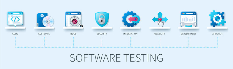 Software testing banner with icons. Code, software, bugs, security, integration, usability, development, approach icons. Business concept. Web vector infographic in 3D style