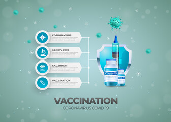 vaccine and injection protection chart infographic illustration
