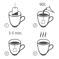 Tea bag brewing cooking directions. Steps how to cooking tea