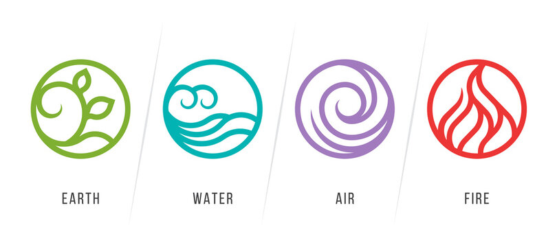 4 elements of nature symbols with earth water air and fire symbols, circle line border style collection vector design
