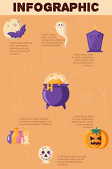 Fototapeta premium Halloween Concept Infographics. Flat Design Vector Illustration of Trick or Treat Concept isolated on a orange background. Vector illustration