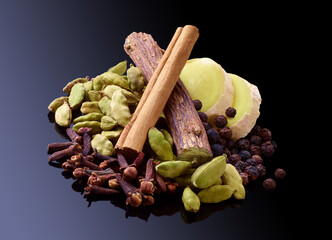 Chai Tee Gewürze