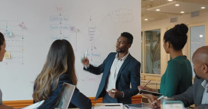 african american businessman meeting corporate team in office presenting ideas pointing at whiteboard discussing strategy with colleagues in boardroom presentation