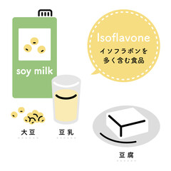 イソフラボンを多く含む食品　イラストセット（日本語ver.）