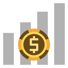 bar chart