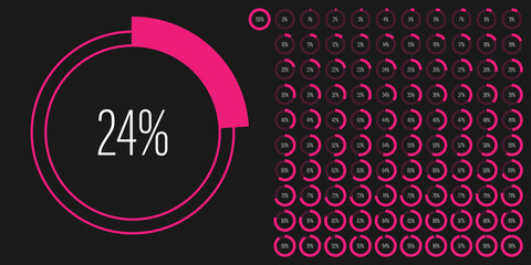 Set of circle percentage diagrams meters from 0 to 100 ready-to-use for web design, user interface UI or infographic - indicator with magenta hot pink - obrazy, fototapety, plakaty