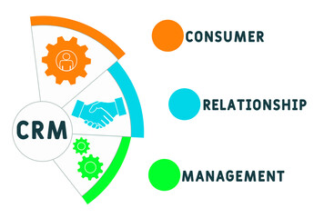 CRM - Consumer Relationship Management acronym. business concept background.  vector illustration concept with keywords and icons. lettering illustration with icons for web banner, flyer, landing 