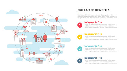 employee benefits concept for infographic template banner with four point list information