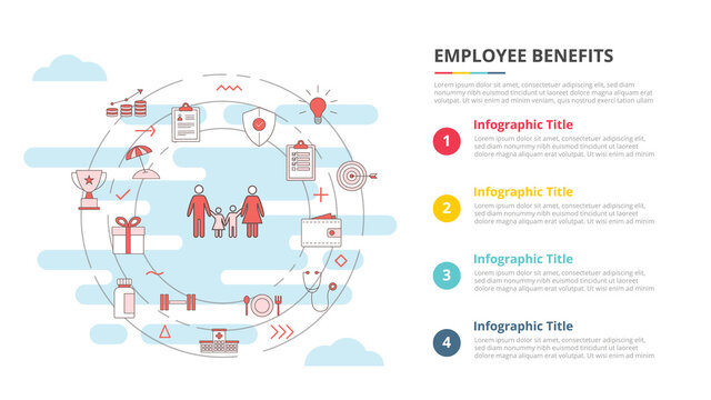 employee benefits infographic