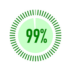 Circle percentage diagrams 99%