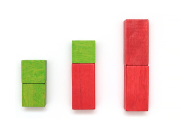 積み木で作られた棒グラフ