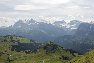 Glaciers et sommets en suisse