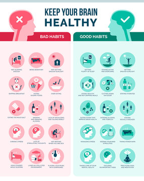 Keep your brain healthy infographic