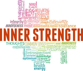 Fototapeta premium Inner Strength vector illustration word cloud isolated on a white background.