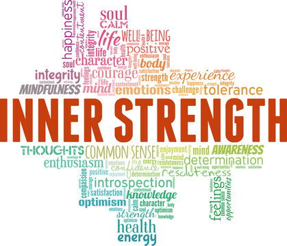 Inner Strength vector illustration word cloud isolated on a white background.