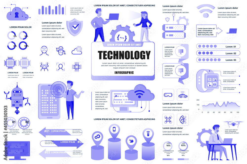 Poster bundle new technologies infographic ui, ux, kit elements. different charts, diagrams, it service, cl