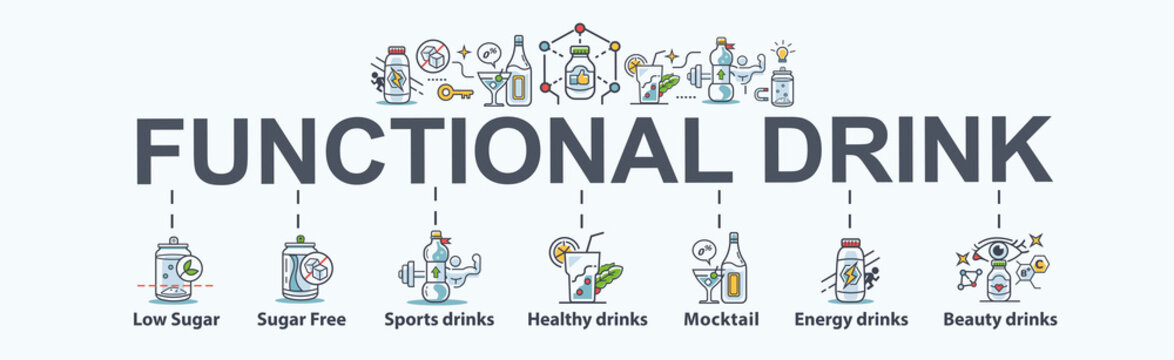 Functional Drink Banner Web Icon For Business And Marketing, Sugar Free, Mocktail, Energy Beverage, Sports Drinks And Healthy And Wellness Drinks. Flat Cartoon Vector Infographic.