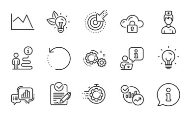 Science icons set. Included icon as Targeting, Cloud protection, Eco energy signs. Graph chart, Energy, Rfp symbols. Recovery data, Doctor, Gears. Seo timer, Line chart, Statistics. Vector