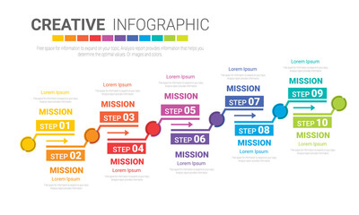 Fototapeta premium Infographic design template with numbers 10 option for Presentation infographic, Timeline infographics, steps or processes. Vector illustration.