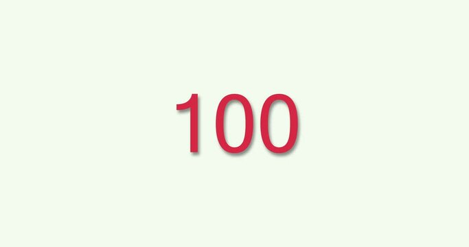 Countdown from 0 to 200 in 10 seconds animation. 4K resolution animation. Minimal style Red numbers countdown on white background.
