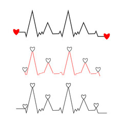Set of heart cardiograms and heart rate graphs