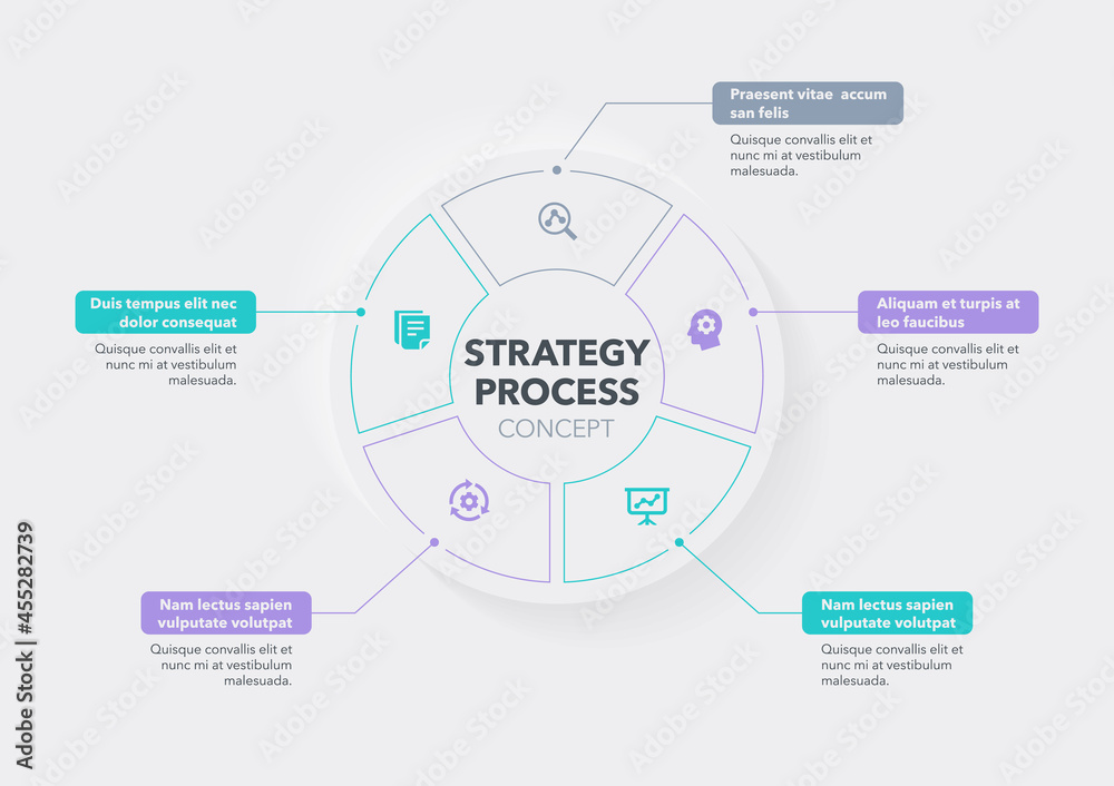 Poster Modern concept for strategy process visualization with five steps and place for your description. Easy to use for your website or presentation.