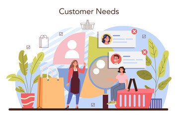 Commercial activities process. Establishing a contact with a customer