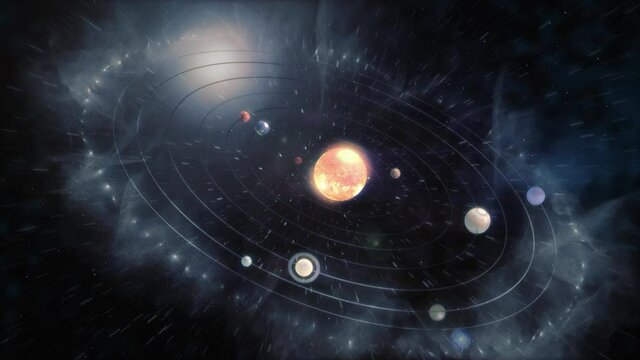 3d solar system motion. Animated planets of Solar System. Space realistic orbit rotation. Astronomy or space exploration concept. Digital planetarium 4k video. Planets revolving around the Sun