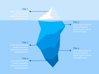 Iceberg model template image. Clipart image - 455305708