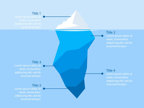 Iceberg model template image. Clipart image