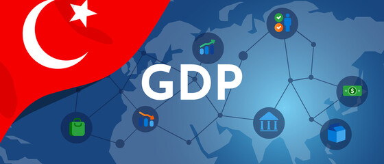 Turkey GDP gross domestic product of Turkish flag and map illustration country productivity