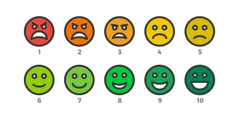 emoticon set of emotional scale,mood indicator,angry to happy,satisfaction level for customer feedback,vector and illustration