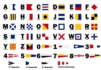 Maritime flags with nato alphabet and numbers