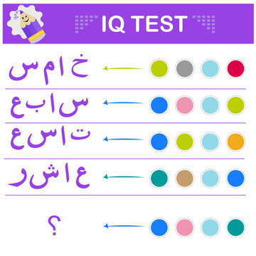 IQ Test with an inscription ordinal numbers: fifth, seventh, ninth, tenth in Arabic. What ordinal number should be instead of a question mark? Intelligence puzzle, Visual intelligence.