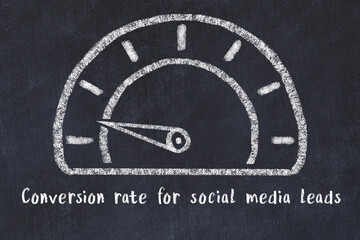 Chalk sketch of speedometer with low value and iscription Conversion rate for social media leads. Concept of low KPI