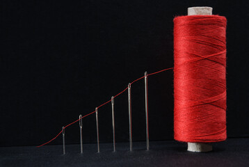 growth graph as a red thread passed through a sewing needle to a spool