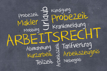 Eine Tafel zum Thema Arbeitsrecht mit vielen Schlagworten des Rechtsgebiets wie Prozeit, K&uuml;ndigung, Tarifvertrag, Abmahnung und K&uuml;ndigung