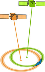 GPS satellite